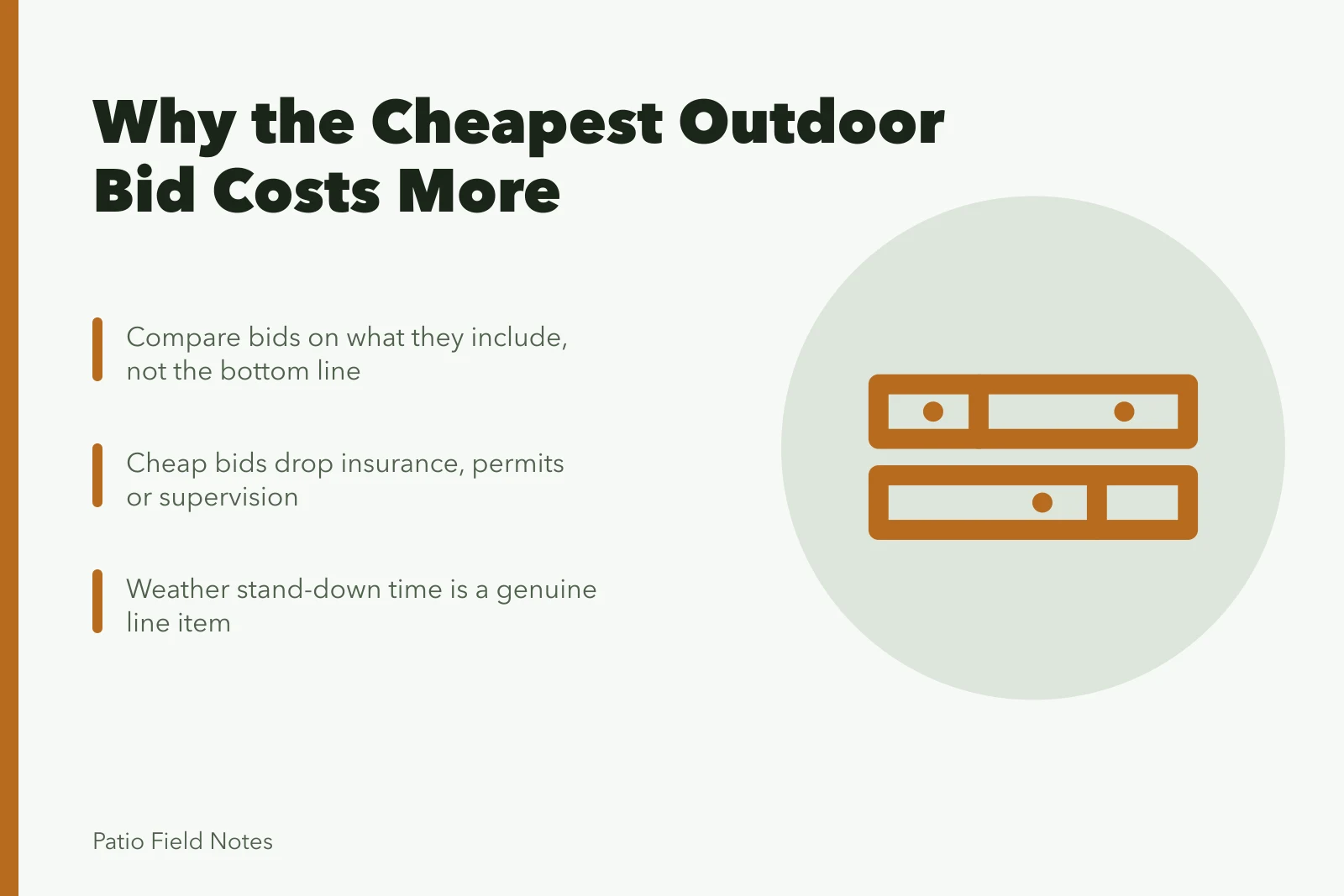Card comparing outdoor living bids and the costs cheap bids omit. The cheapest outdoor living bid: the one that omits the costs that matter