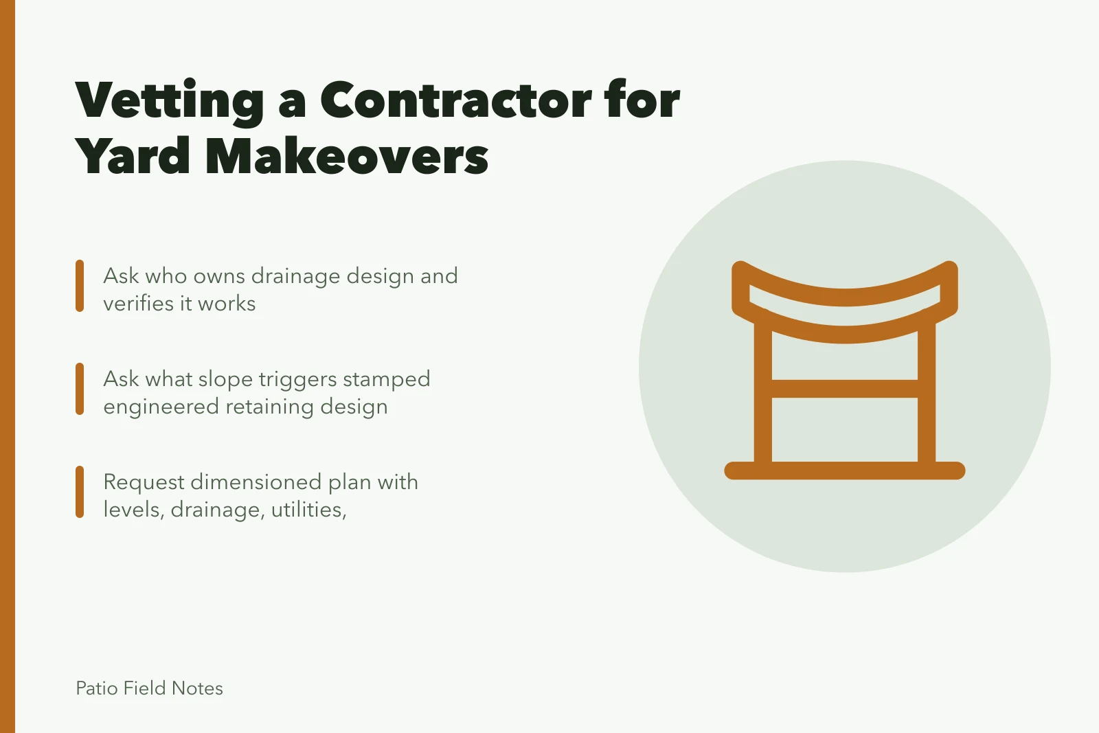 Checklist card for vetting a contractor on grading, drainage and planting. Can one contractor handle an outdoor space makeover's grading and drainage together?