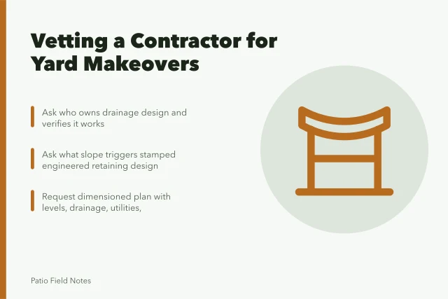 Checklist card for vetting a contractor on grading, drainage and planting. Can one contractor handle an outdoor space makeover's grading and drainage together?
