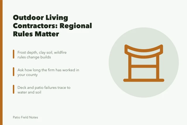 Card summarizing regional rules for outdoor living contractors. 3 things about outdoor living contractors worth your time